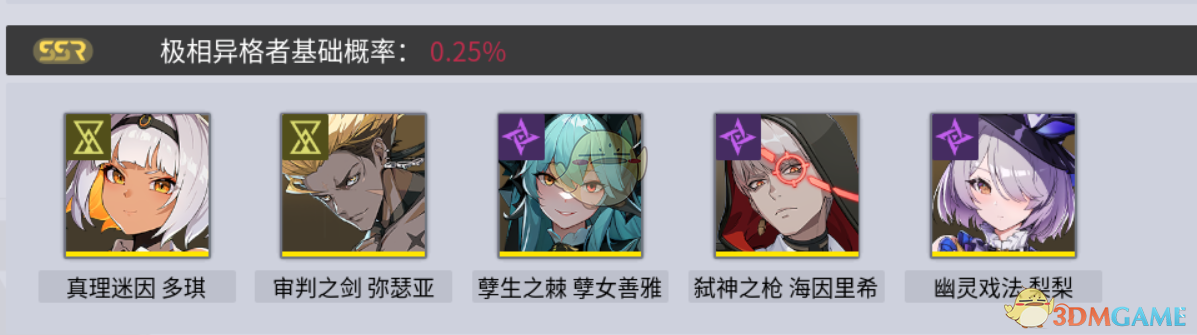 《伊瑟》开荒阵容搭配攻略