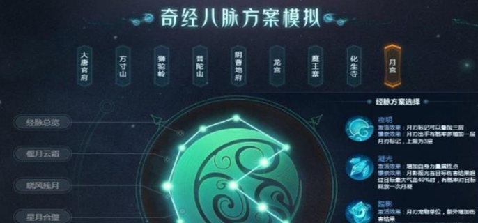 梦幻西游奇经八脉花费多少钱图一