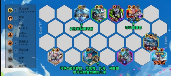 《金铲铲之战》s14圣灵劫阵容攻略
