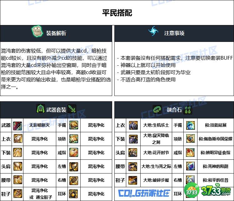 DNF重泉版本暗枪装备怎么选_DNF重泉版本暗枪装备推荐
