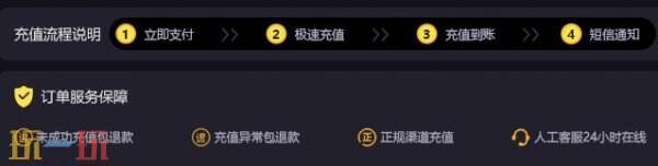 偶像大师百万现场台服怎么充值？轻松操作不迷茫
