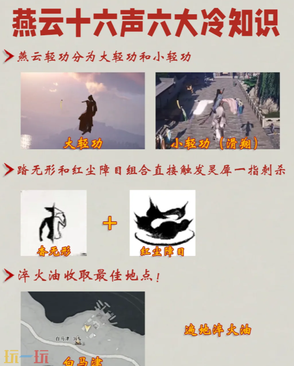燕云十六声新手怎么玩 燕云六大冷知识分享