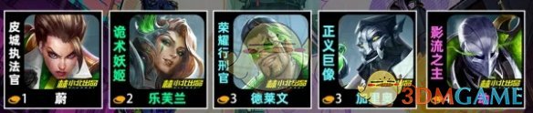 《金铲铲之战》s14执事羁绊效果介绍
