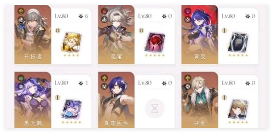 《崩坏：星穹铁道》尚神涅瑞特几命推荐