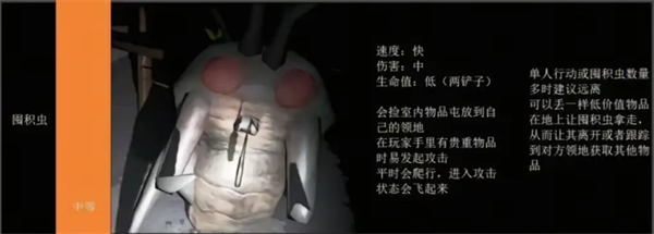 《绝命公司》怪物图鉴