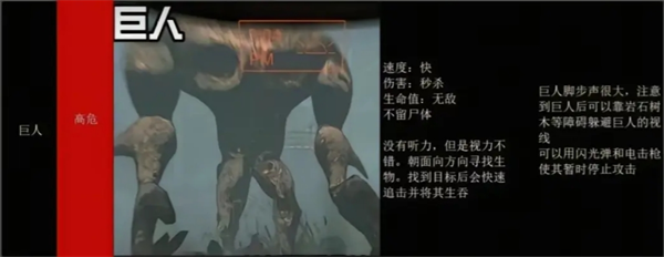《绝命公司》怪物图鉴