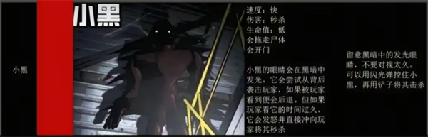《绝命公司》怪物图鉴