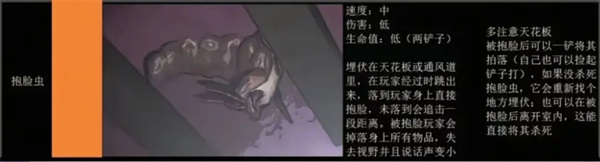 《绝命公司》怪物图鉴