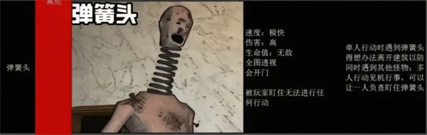 《绝命公司》怪物图鉴