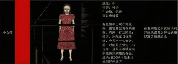 《绝命公司》怪物图鉴
