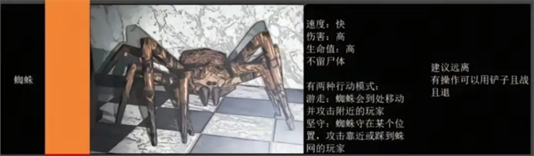 《绝命公司》怪物图鉴