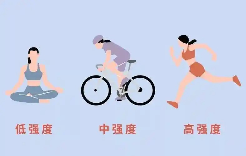 春季运动小知识：高强度的运动更有利于降低血糖吗