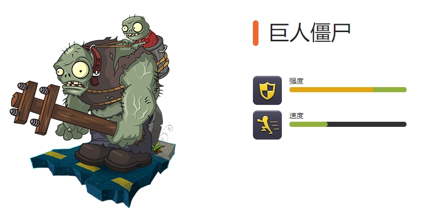 《植物大战僵尸2》全巨人僵尸图鉴