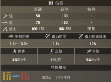 界外狂潮战术匕首好用吗 战术匕首属性一览