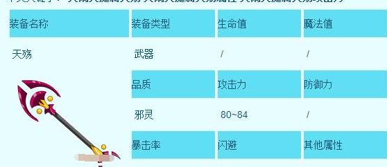 《造梦西游3》沙僧所有装备获取方法