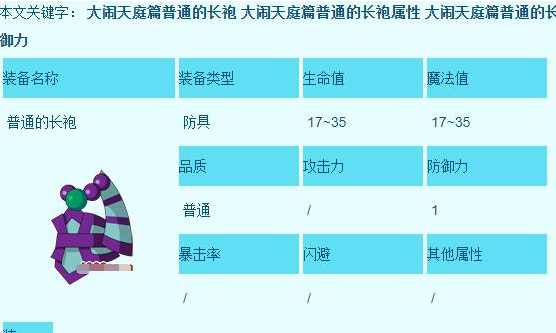 《造梦西游3》沙僧所有装备获取方法