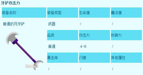 《造梦西游3》沙僧所有装备获取方法