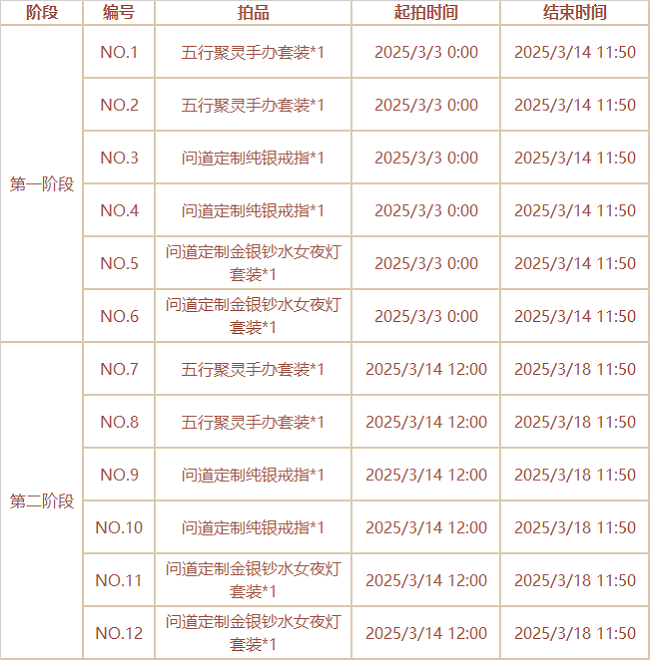 戳格子赢点卡,《问道》新服童心戳戳乐活动等你来玩