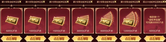 《CF》传说幽瞳24万点券活动入口4