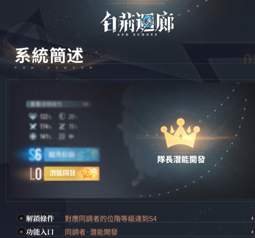 《白荆回廊》故事历程第六章如我垂怜开启，带来全新同调者鸢