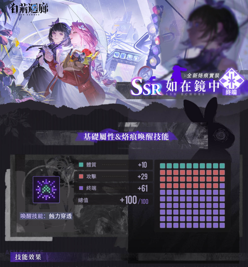 《白荆回廊》故事历程第六章如我垂怜开启，带来全新同调者鸢
