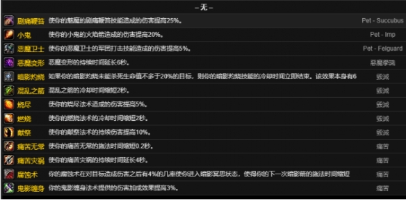 《魔兽世界》CTM怀旧服术士雕文属性有哪些