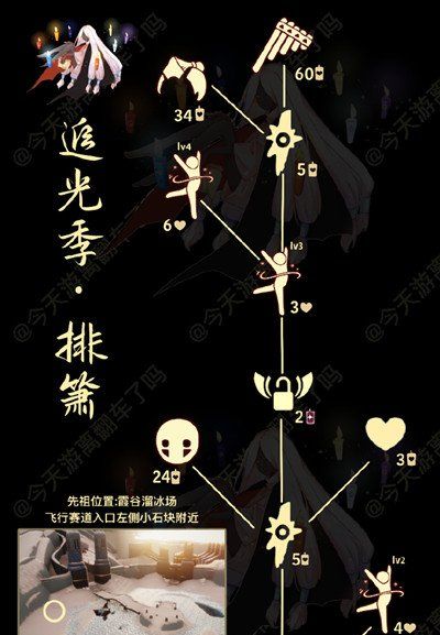 《光遇》2021年5月6日复刻先祖兑换表