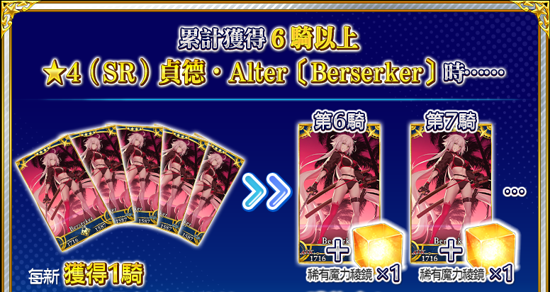 《Fate/Grand Order》夏日庆典4/26正式开幕！同步举办「迦勒底劳动节纪念活动」登入就领丰厚奖励