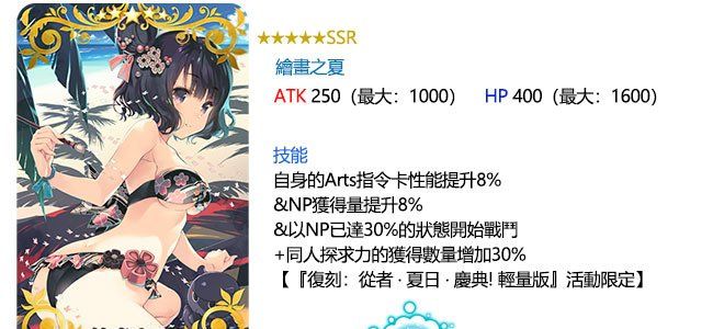 《Fate/Grand Order》夏日庆典4/26正式开幕！同步举办「迦勒底劳动节纪念活动」登入就领丰厚奖励