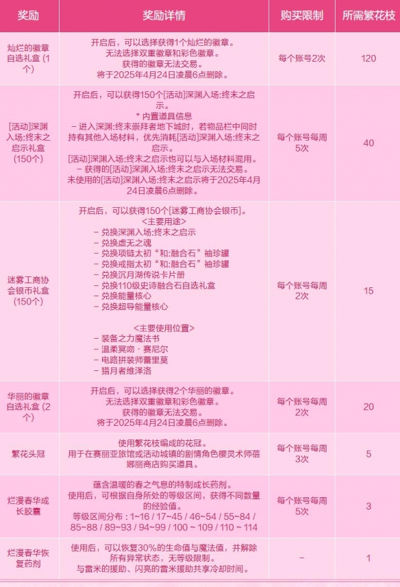 《地下城与勇士：起源》与蓓娜丽一起赏花活动介绍
