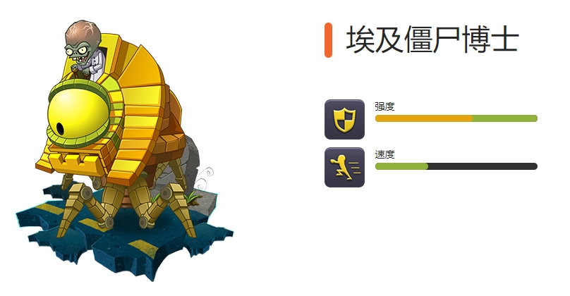 《植物大战僵尸2》全僵尸BOSS图鉴