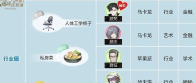 《*演绎》角色礼物喜好大全