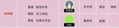 《*演绎》角色礼物喜好大全