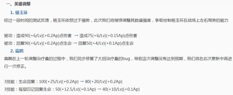 太强惹众怒：半个月内连削三次 杨玉环奶妈体系要凉