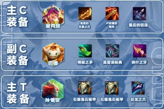 金铲铲之战s12金丝猴阵容怎么玩图二