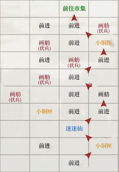 《如鸢》琅琊据点重建方法