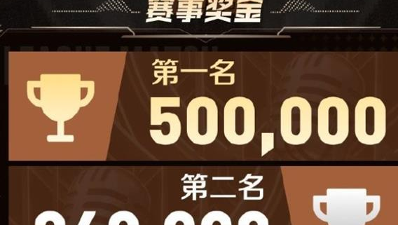 《王者荣耀》2024主播联赛直播平台