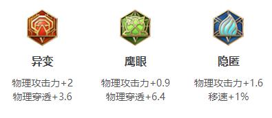 铭文搭配