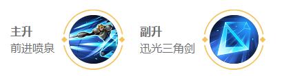 技能加点