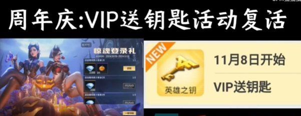 《CF手游》惊魂登陆礼活动可获取钻石数量答案