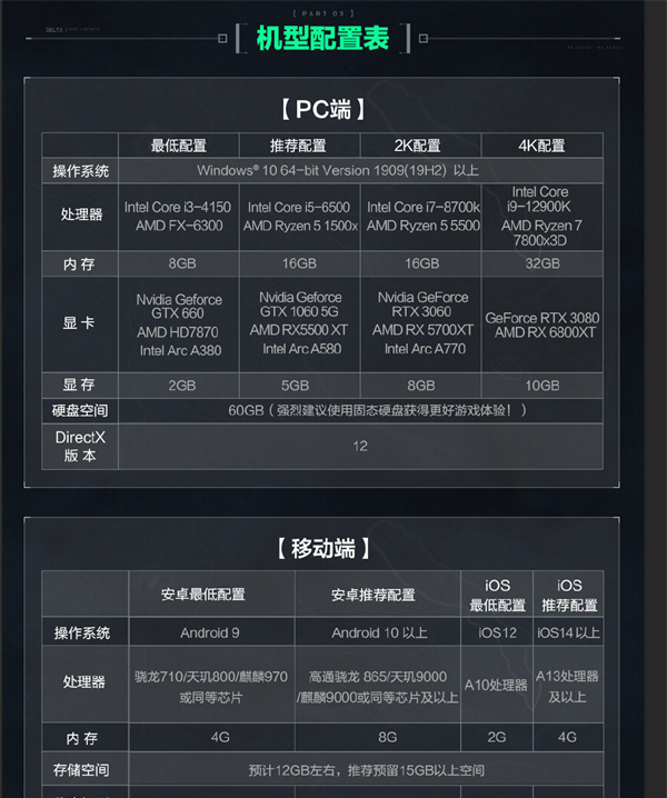 《三角洲行动》公测预下载地址分享