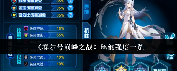 《赛尔号巅峰之战》墨韵强度一览