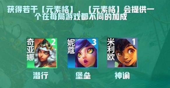 云顶之弈S9.5以绪塔尔羁绊详情攻略