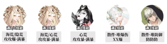 《阴阳师》追音逐梦高爆发高配阵容搭配推荐