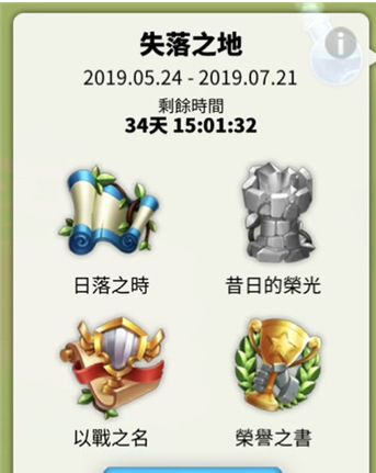 《万国觉醒》KVK意思介绍