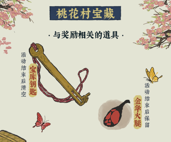 《江南百景图》地下宝库位置图文攻略