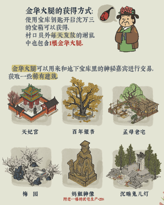 《江南百景图》地下宝库位置图文攻略